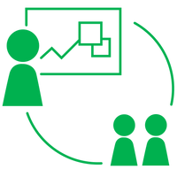 User Training